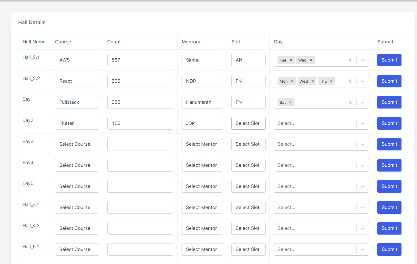 Self Ordering Website